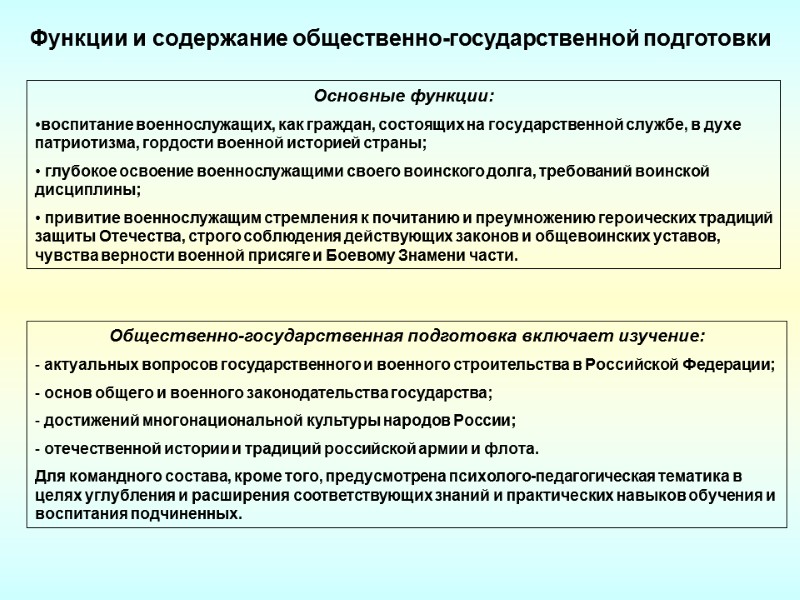 Функции и содержание общественно-государственной подготовки Основные функции:  воспитание военнослужащих, как граждан, состоящих на